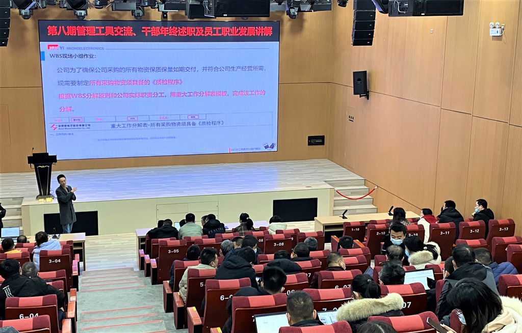 AC米兰微电开展管理工具实践交流会(第八期)&干部年终述职及员工职业发展讲解